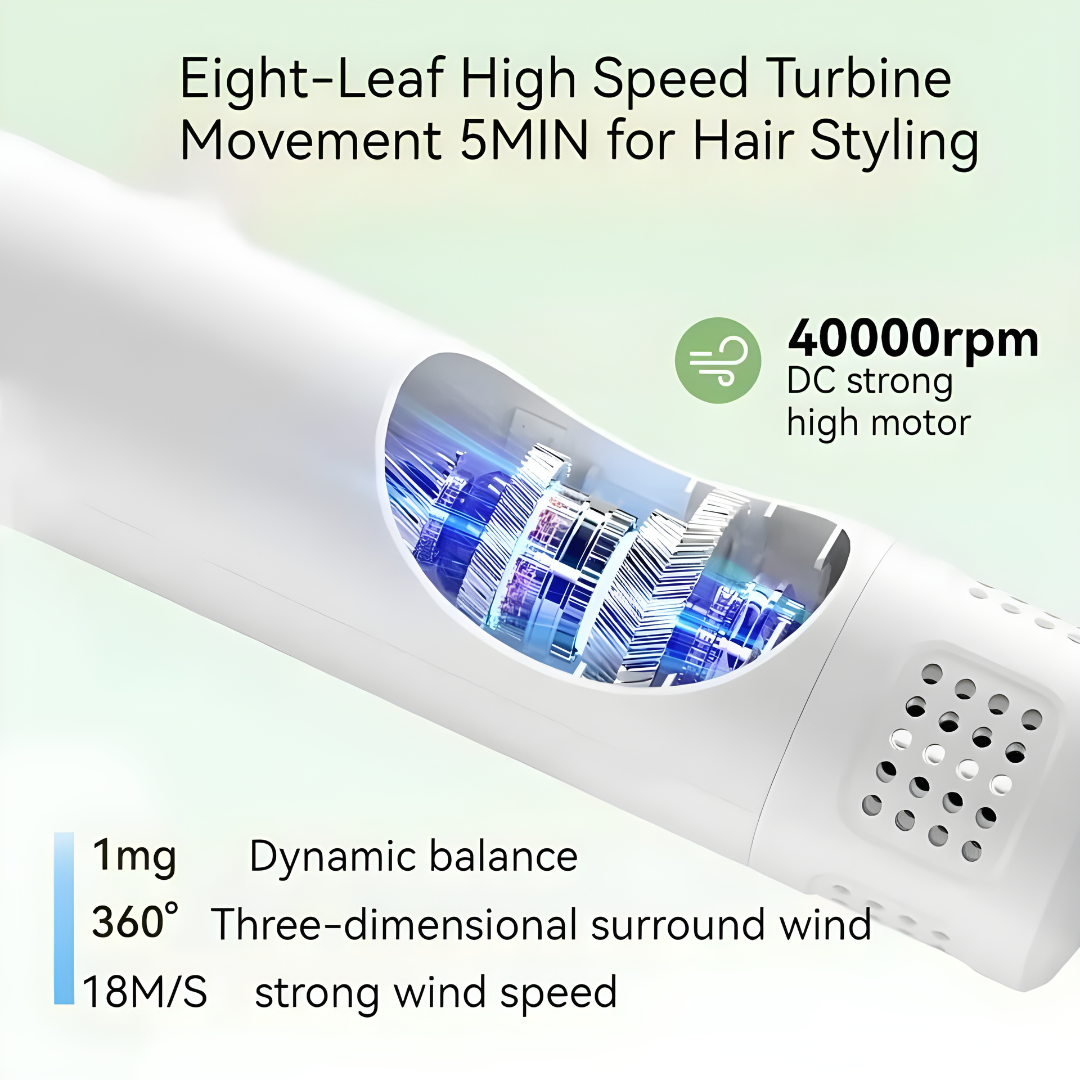 Pawdrya™ – Smart Pet Hair Dryer & Comb for Dogs & Cats