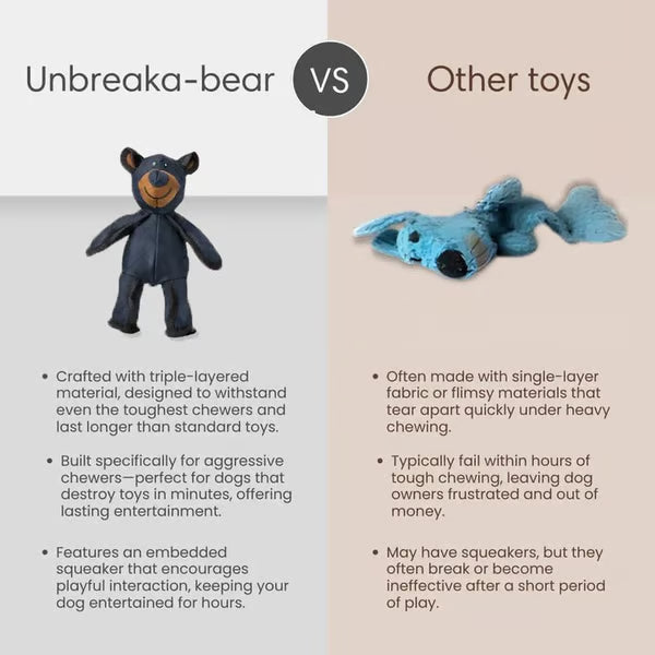 Tuffora – Durable Bear Dog Chew Toy for Aggressive Chewers