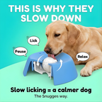 Luniva – Interactive Dog Lick Bowl for Healthy Snacking