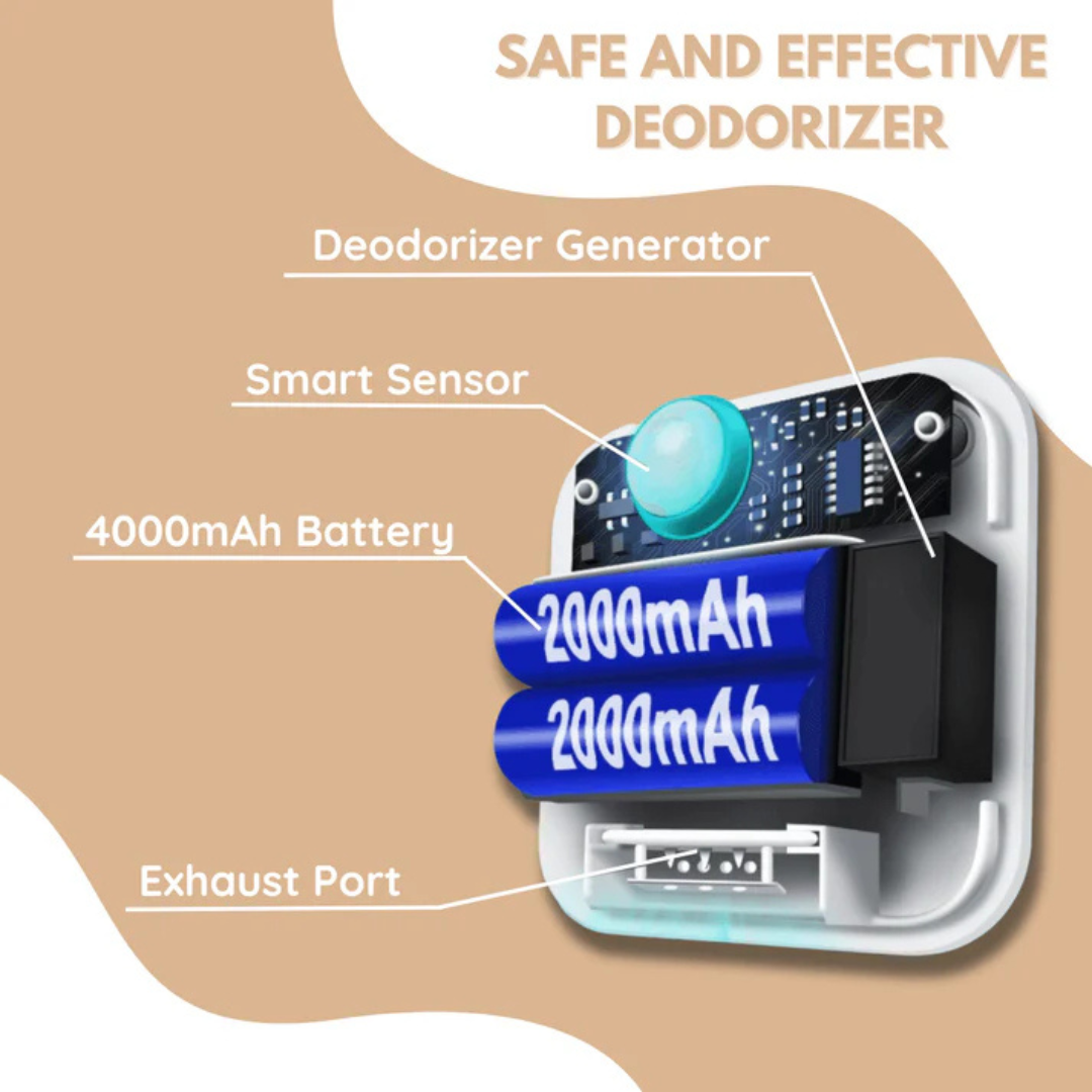 FemiFresh™ – Smart Pet Deodorizer for Litter & Home Freshness