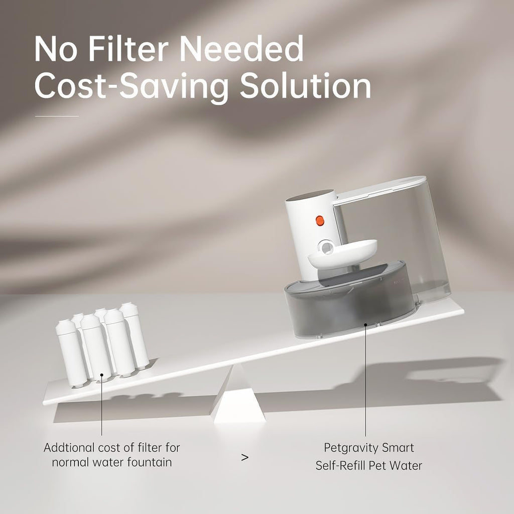 Pawquora – Smart Cordless Pet Water Fountain (3.5L)