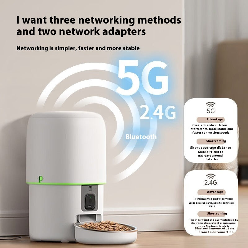 Pawtera – Smart Pet Feeder with HD Camera & App Control