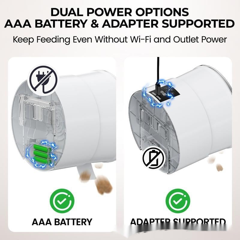 Furrivo – Smart WiFi Pet Feeder with Clog-Free Design