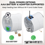 Furrivo – Smart WiFi Pet Feeder with Clog-Free Design