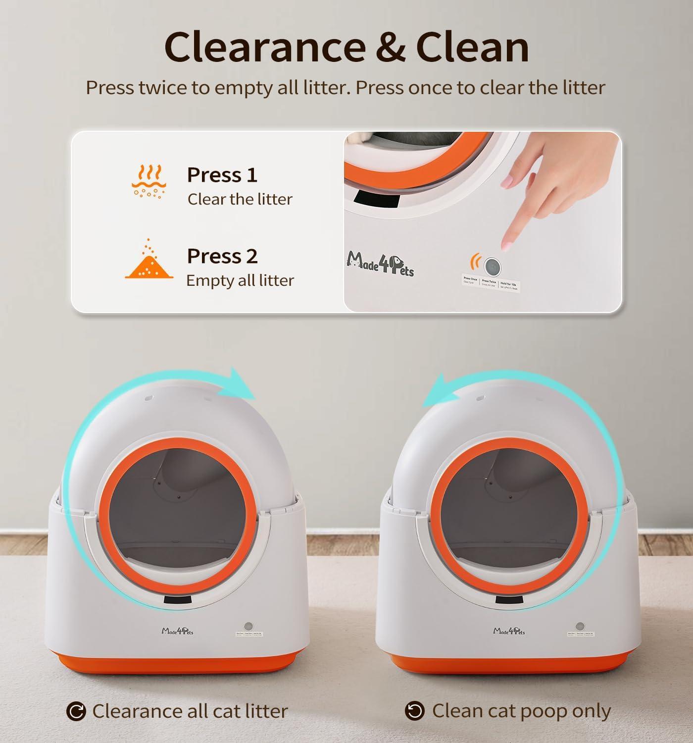 Furriva – Smart Self-Cleaning Cat Litter Box for Easy Maintenance