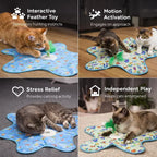 Purrlix – Interactive Automatic Cat Toy for Playtime & Stress Relief